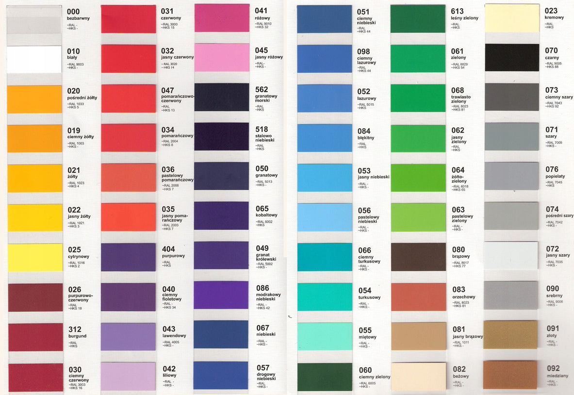 NAKLEJKI NA MOTOCYKL JUULA DO YAMAHA XJR 1300 2003 CZARNY 2