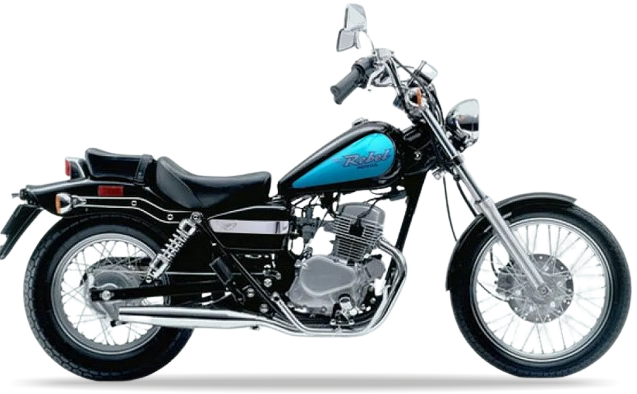 Honda Ca 125 Rebel 1998 Czarny Nh1 vinyl decals adesivi racebike juula motocolors