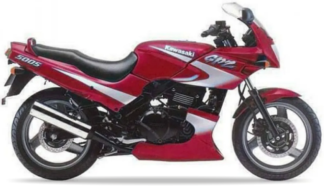 Kawasaki Gpz 500 S 1998 2001 Czerwony A5 stickers decals autocollants restoration kit juula motocolors