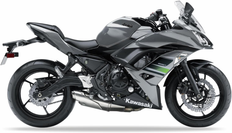 Kawasaki Ninja 650 2018 2019 Szary motorbike decals kit graficas replicas juula motocolors